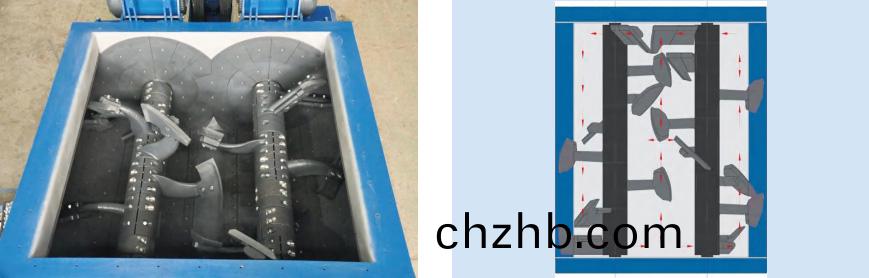雙(shuang)臥軸攪(jiao)拌機(ji)