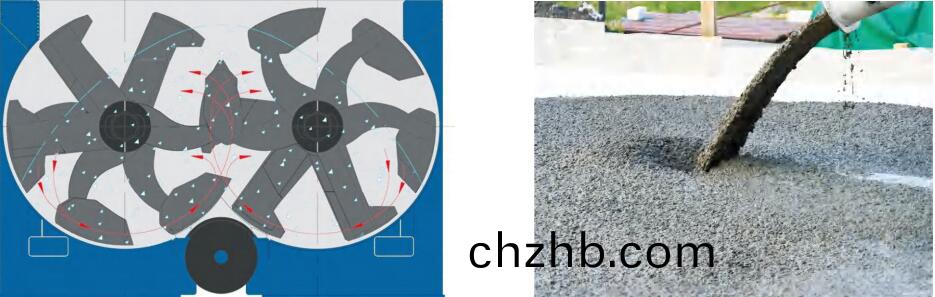 雙(shuang)臥(wo)軸攪拌機